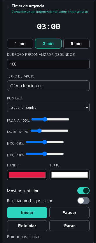 Timer de urgência em 3 min, com texto de apoio e botões Iniciar / Pausar / Parar.